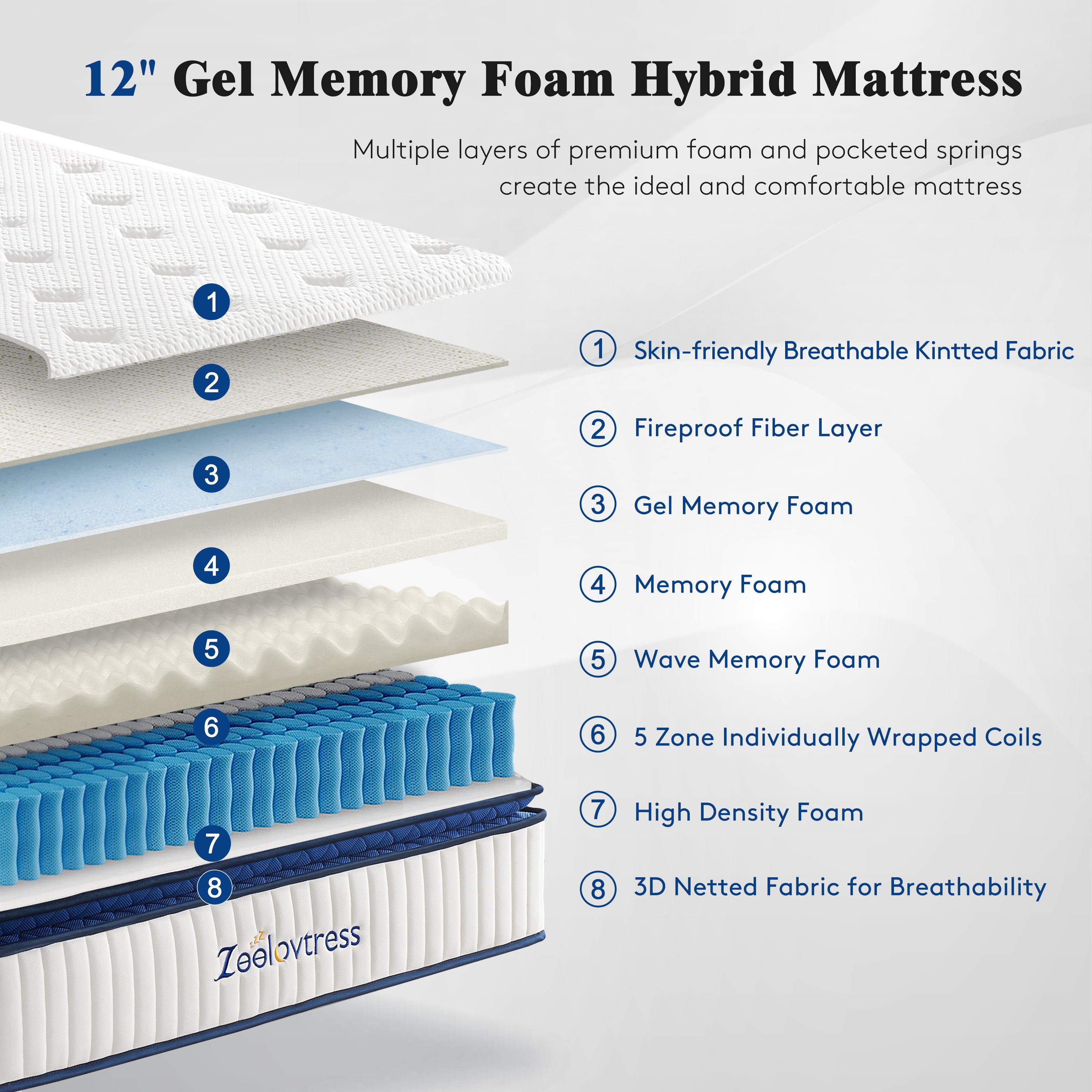 Zeelovtress 12-Inch Hybrid Mattress